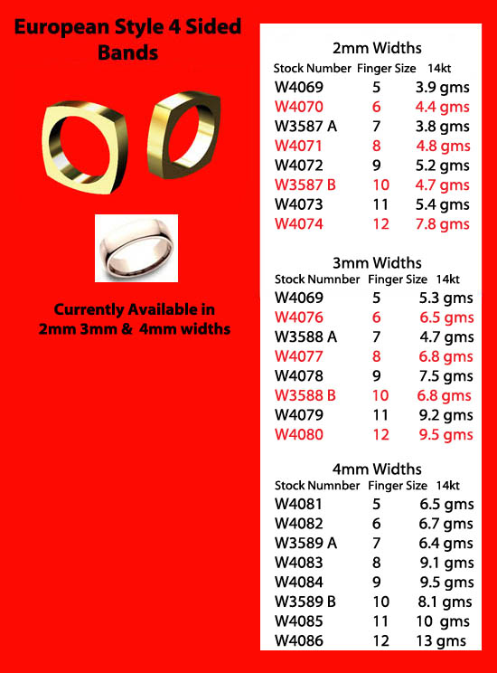 euoropean style bands 2