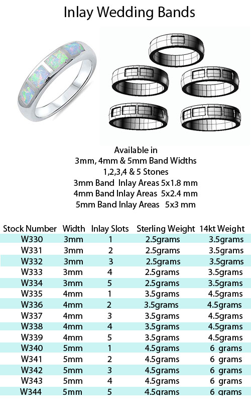 inlay bands