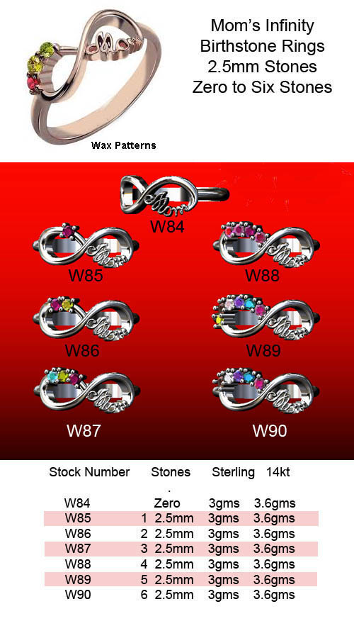 moms birthstone rings