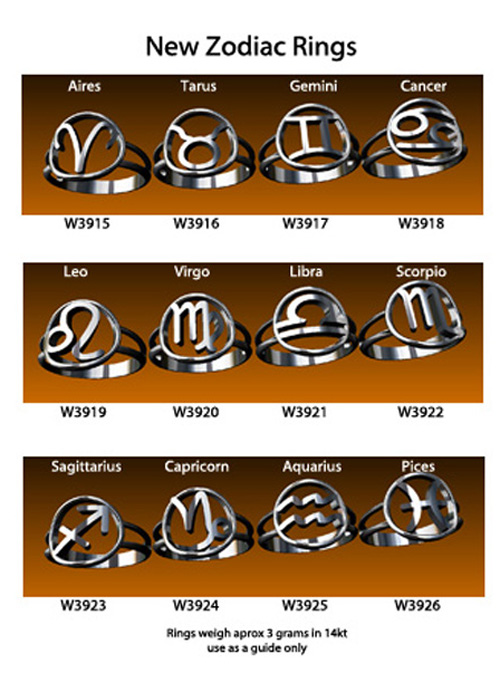 new zodiac rings