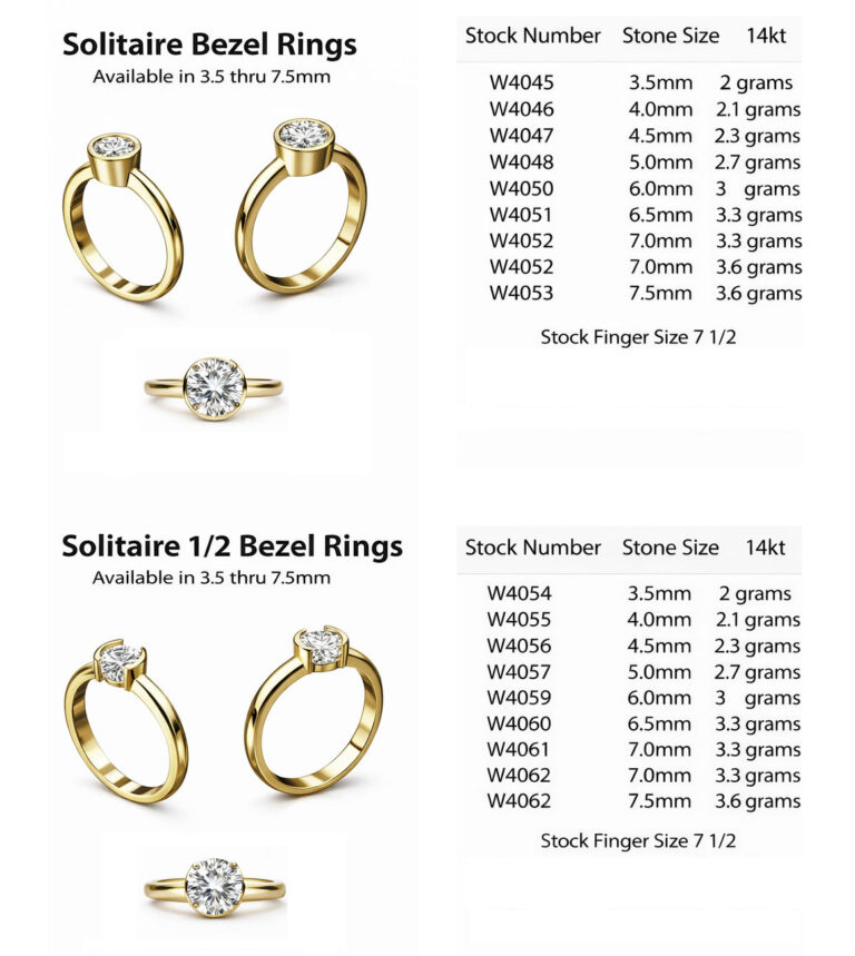 solitaire bezel rings full bezel and half beze 1