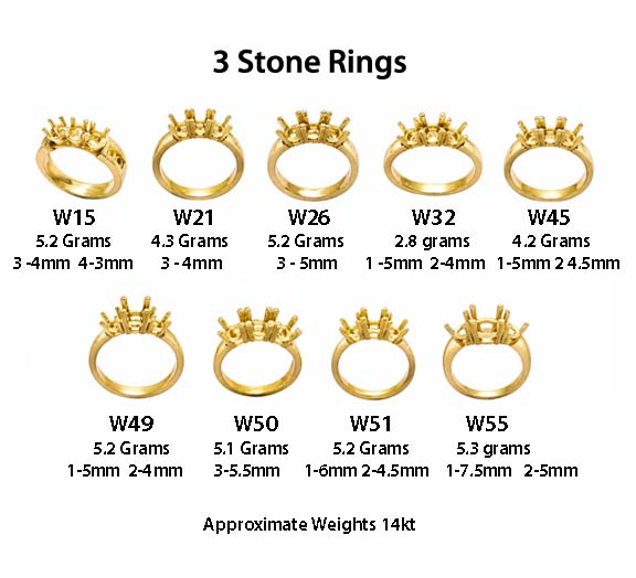 3 stone rings 14kt product small