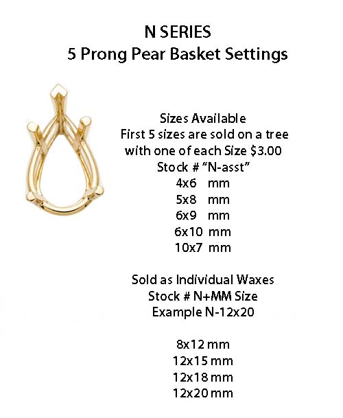 n series 5 prong pear small
