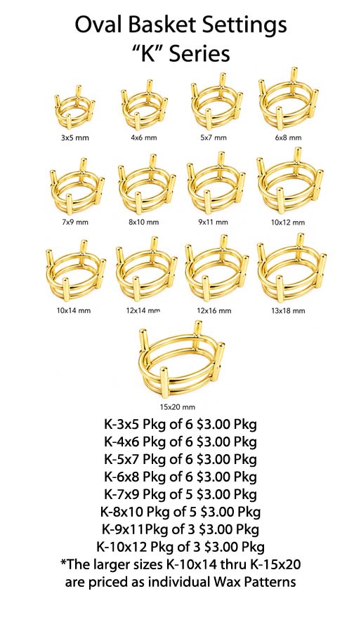 basket settings for website